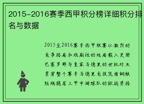 2015-2016赛季西甲积分榜详细积分排名与数据
